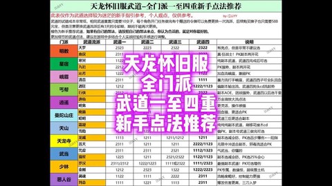 天龙八部手游怎么推血[图2]