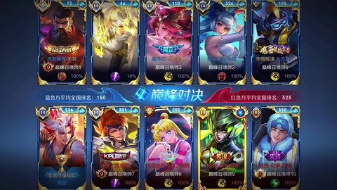 王者荣耀什么是高端局