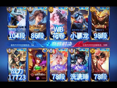 王者荣耀什么是高端局[图1]