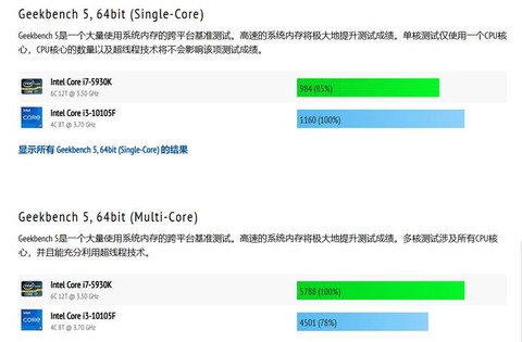 英雄联盟fps不稳定是什么原因