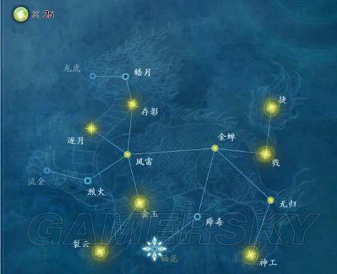 古剑奇谭星蕴是什么