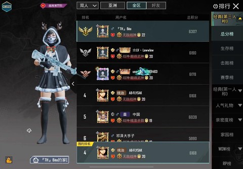 绝地求生怎么提升排名