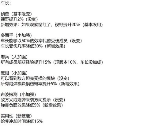 坦克世界怎么换成员[图2]