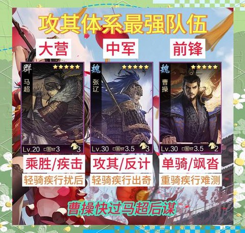 率土之滨盟战怎么打