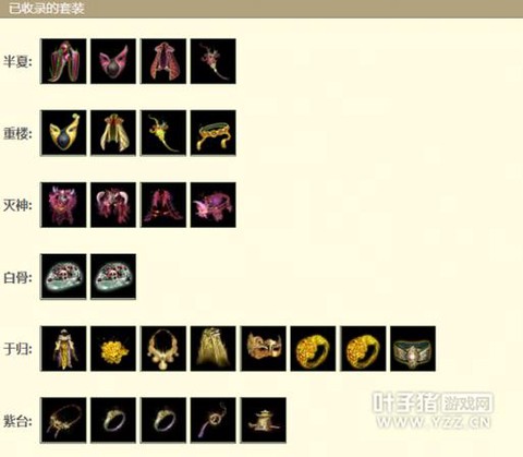 大话2卖天要什么装备