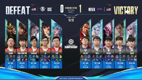 王者荣耀战队如何邀请好友