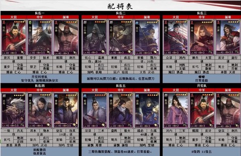 率土之滨怎么更换武将[图1]