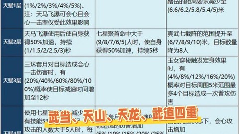 天龙八部有什么含义[图1]