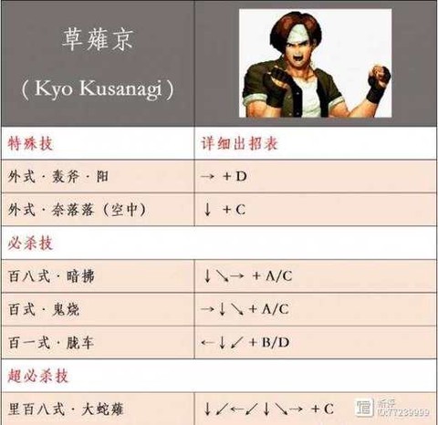 手机拳皇怎么放技能的