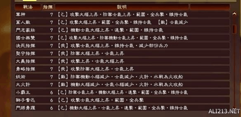 三国志13怎么最大化