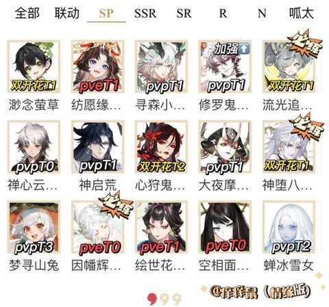 阴阳师sp金鱼姬活动怎么玩